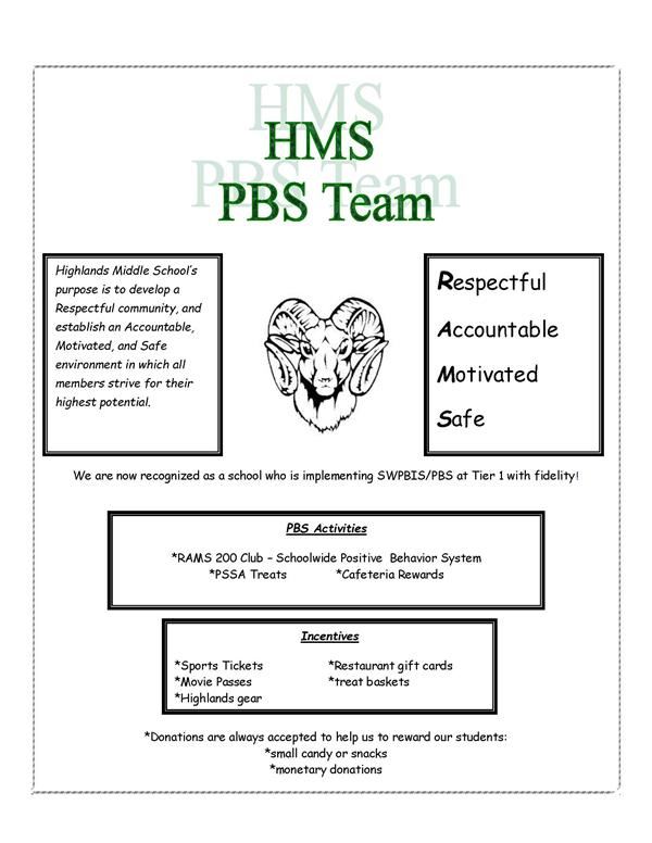 PBIS 